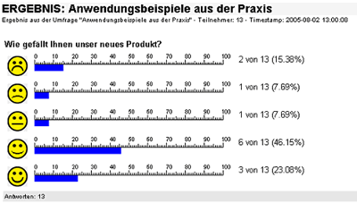 Screenshot - Ergbenis einer kostenlosen online Umfrage